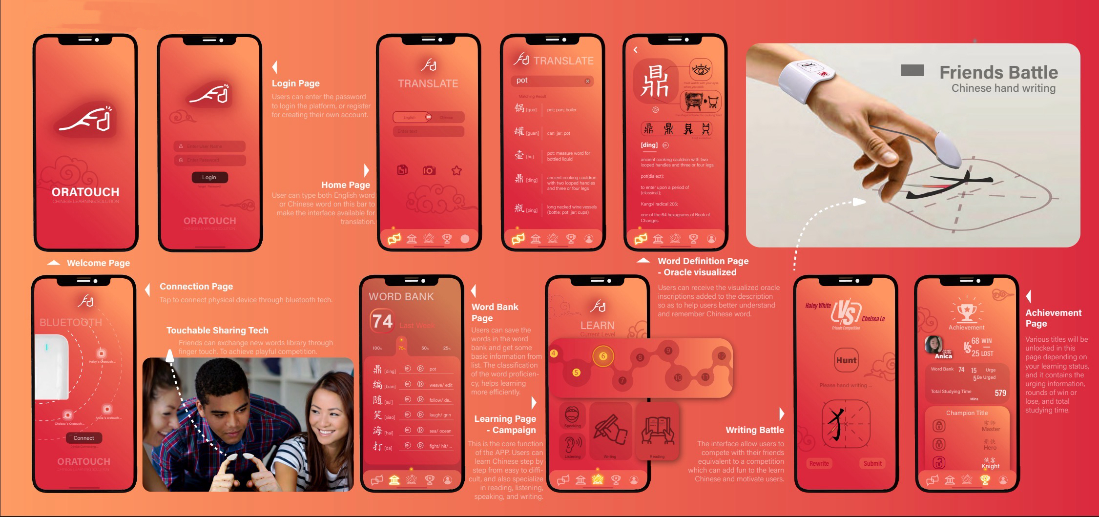 Friends Battle project