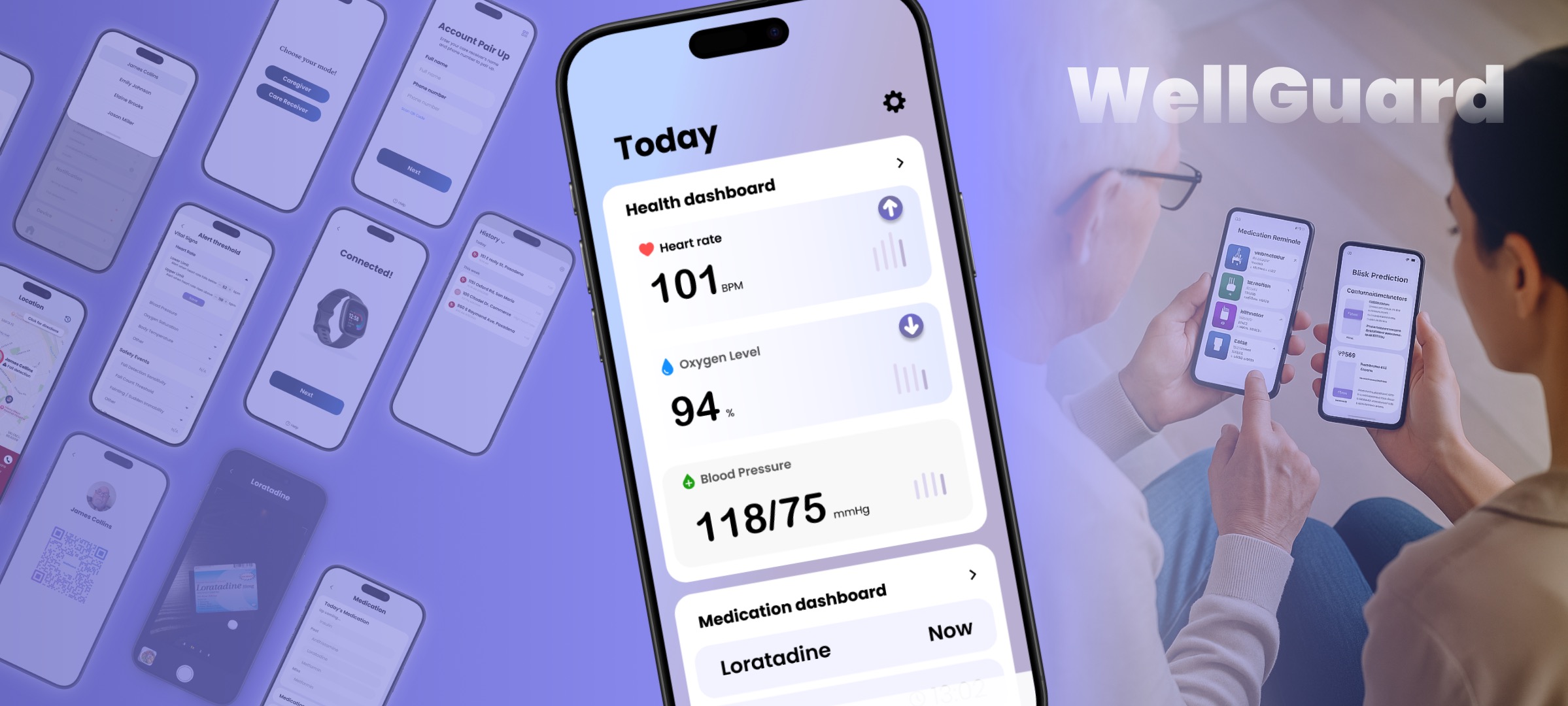 WellGuard project